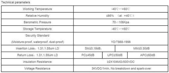 SMC 材料 288fo 屋外光ファイバークロス接続キャビネット レイクマウント 3 時間配送ボックス