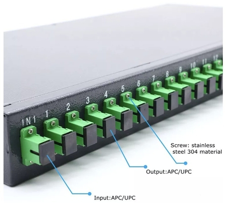 96ポート 48ポート 12ポート 24ポート ODF LC SC ST APC UPC ファイバーパッチパネル ラック ファイバーパネル