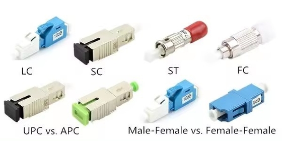 4Gネットワークファイバー信号伝送 SC APC から SC UPC ハイブリッドアダプタ データ転送