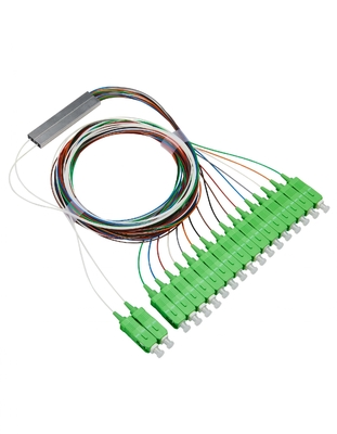 2 8 PLC SC/APC カセットタイプ CMPT FAT と FTD 温度安定性 -40-85 C dB 05